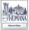 Zithersaiten