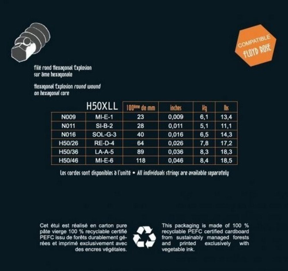 Savarez H50XLL Hexagonal Explosion, gemischt .009 bis .046