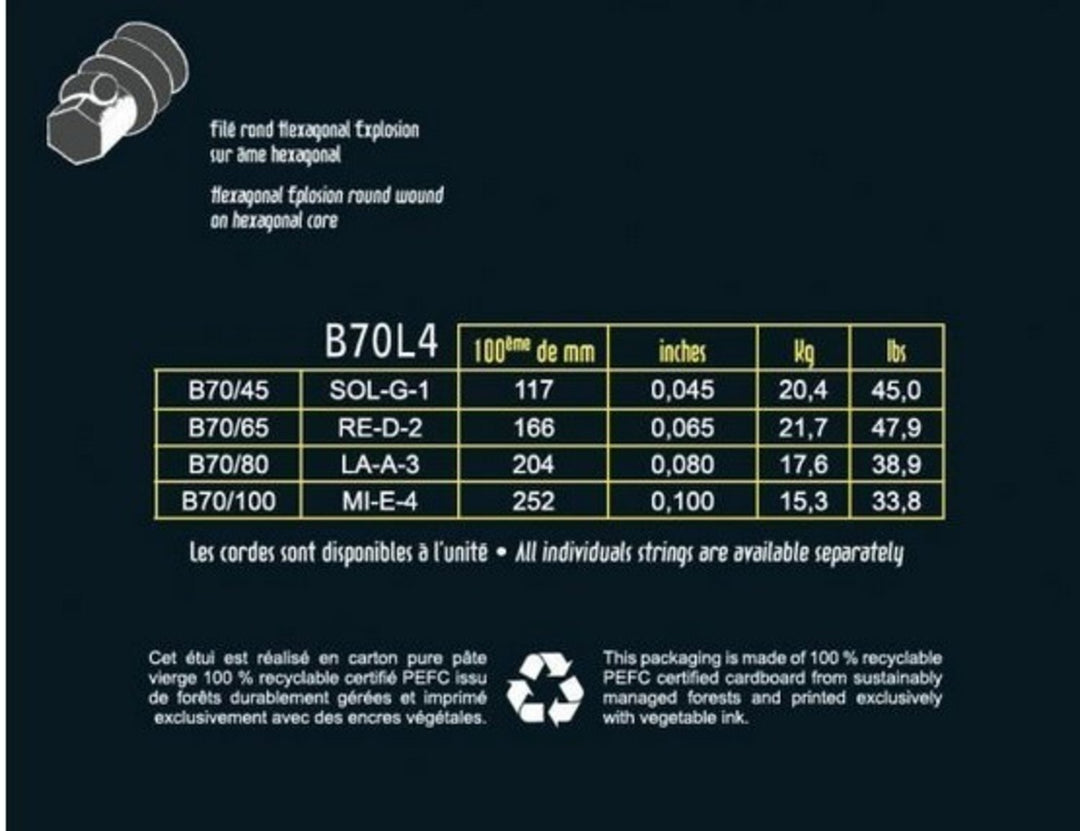 Savarez E-Bass Saiten Hexagonal Explosion - 4-str. Medium (B70L4)