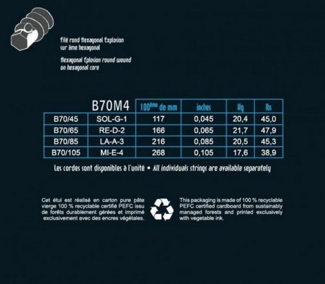Savarez E-Bass Saiten Hexagonal Explosion - 5-str. Medium-Light (B70M5)