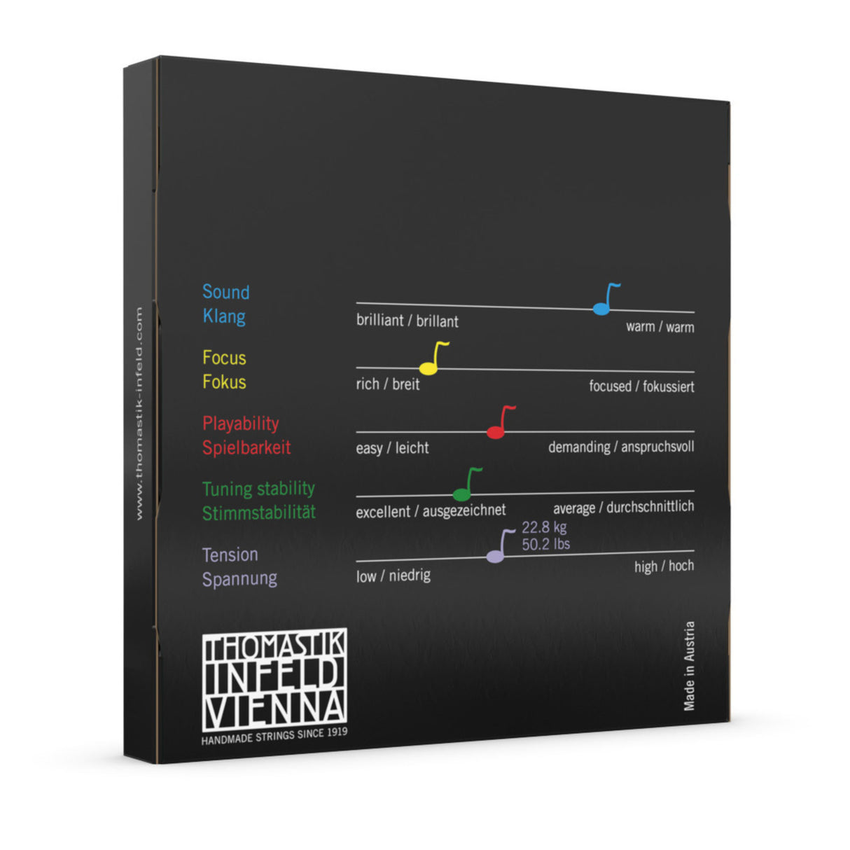 Thomastik-Infeld Geigen Saiten Infeld Hybridkern - Set rot (IR100)