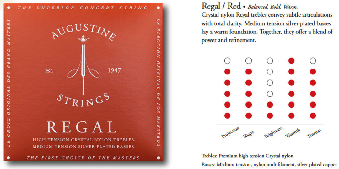 Augustine Saiten für klassische Gitarren Regal Crystal Nylon high - Set Regal Red (high/medium)