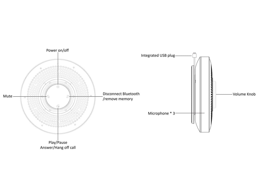 OMNITRONIC CIAO 360° Batterie-Konferenzsystem BT/USB