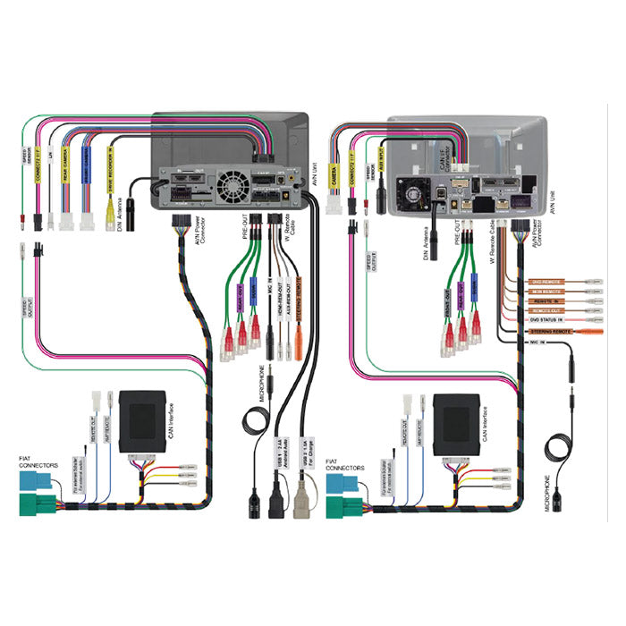 Alpine APF-X305DU8-OE CAN-Interface Fiat Ducato 8
