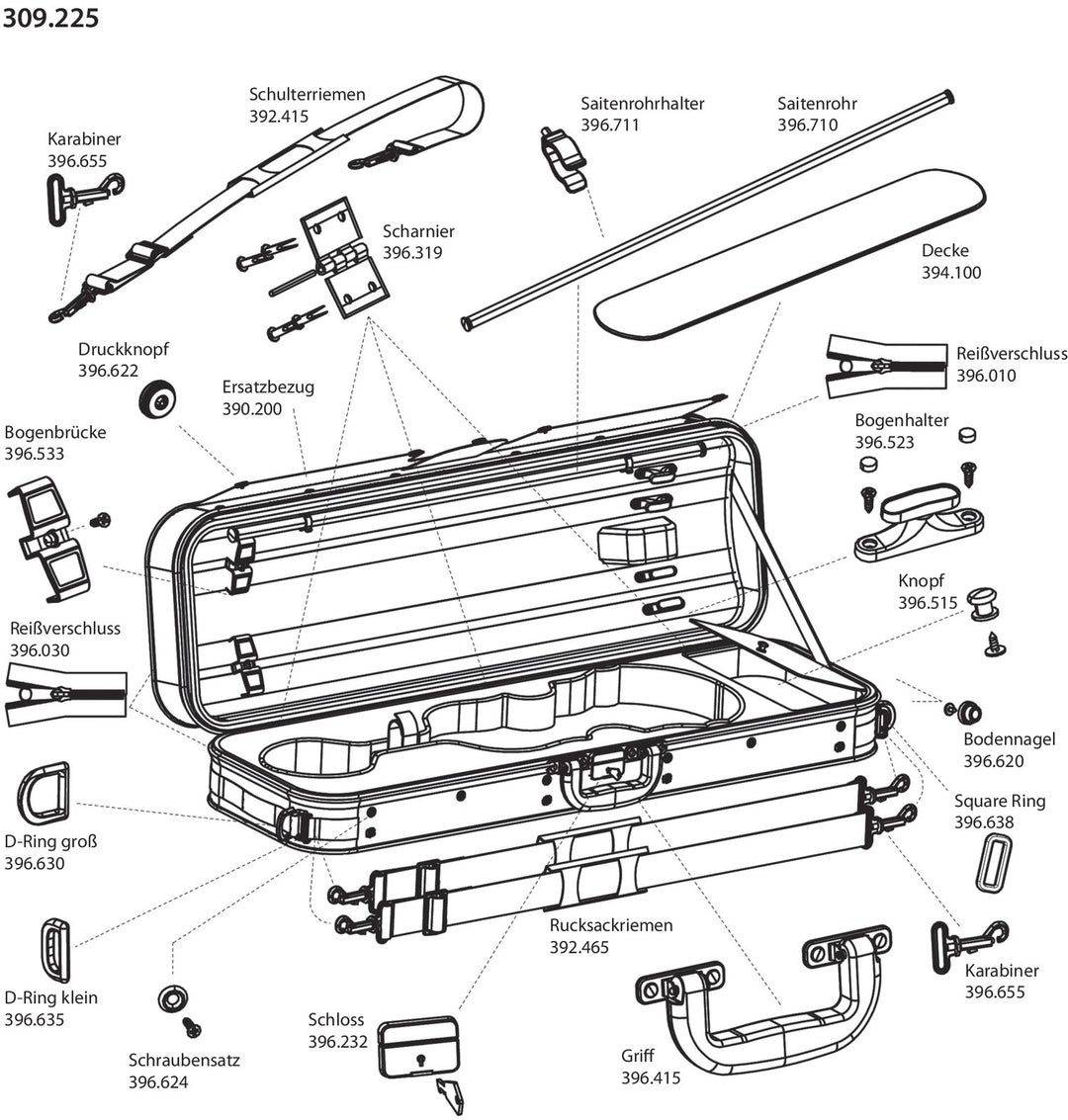 GEWA Rucksack Montage Formgeformtes Geigen/Viola Case - 2 Rucksackgurte