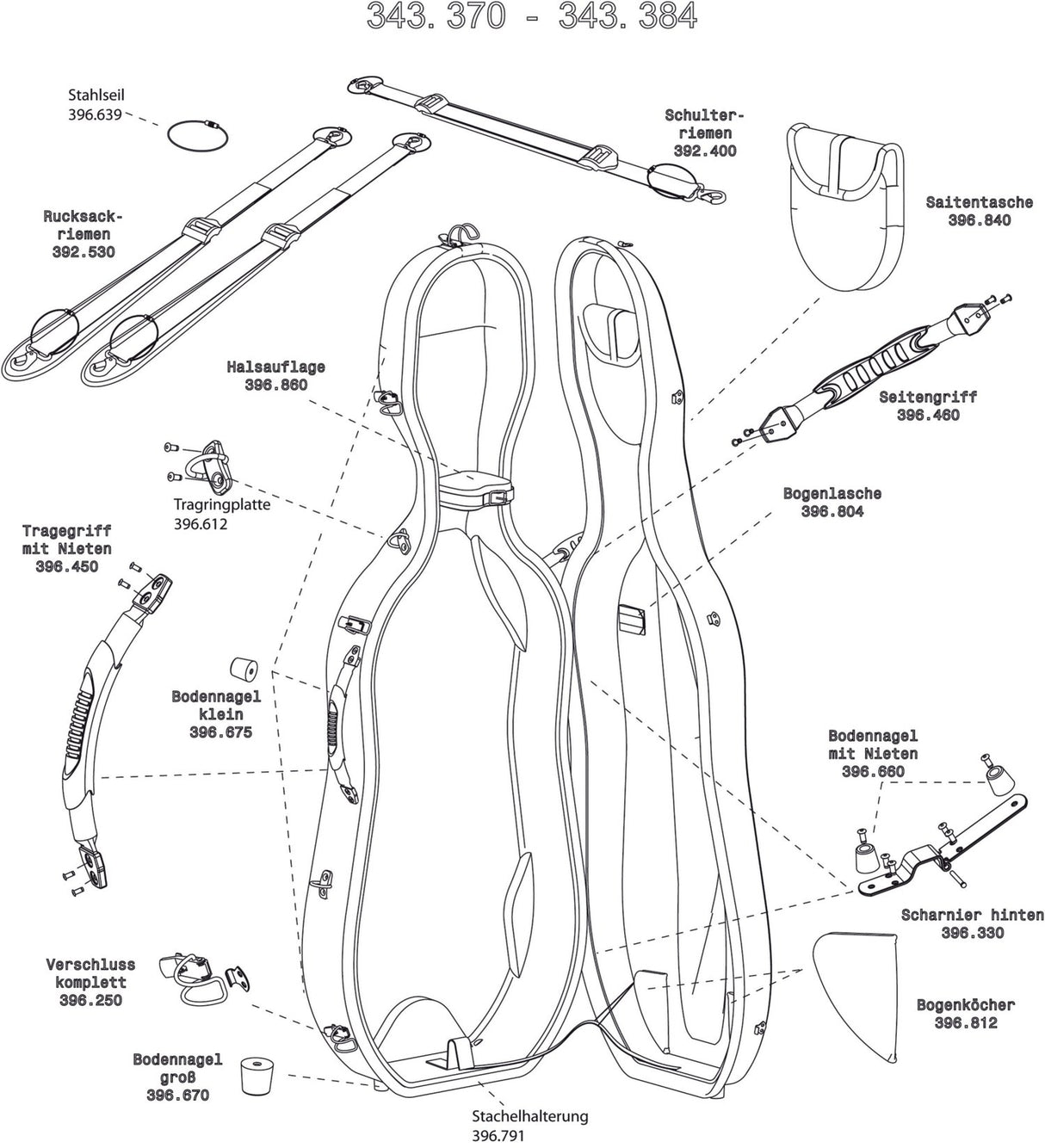 GEWA Cello case Idea Original Carbon 2.9 - Komplettverschluss