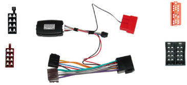 Interface für Chevrolet