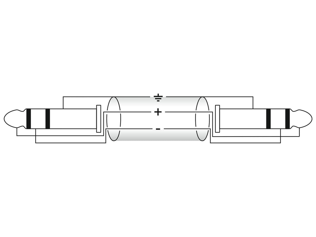 OMNITRONIC Klinkenkabel 6.3 Stereo 1m bk ROAD