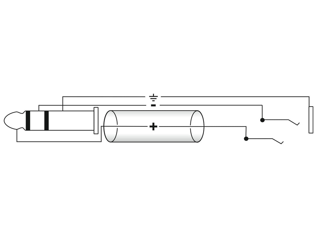 OMNITRONIC Jack-Verlängerung 6.3 Stereo 3m bk