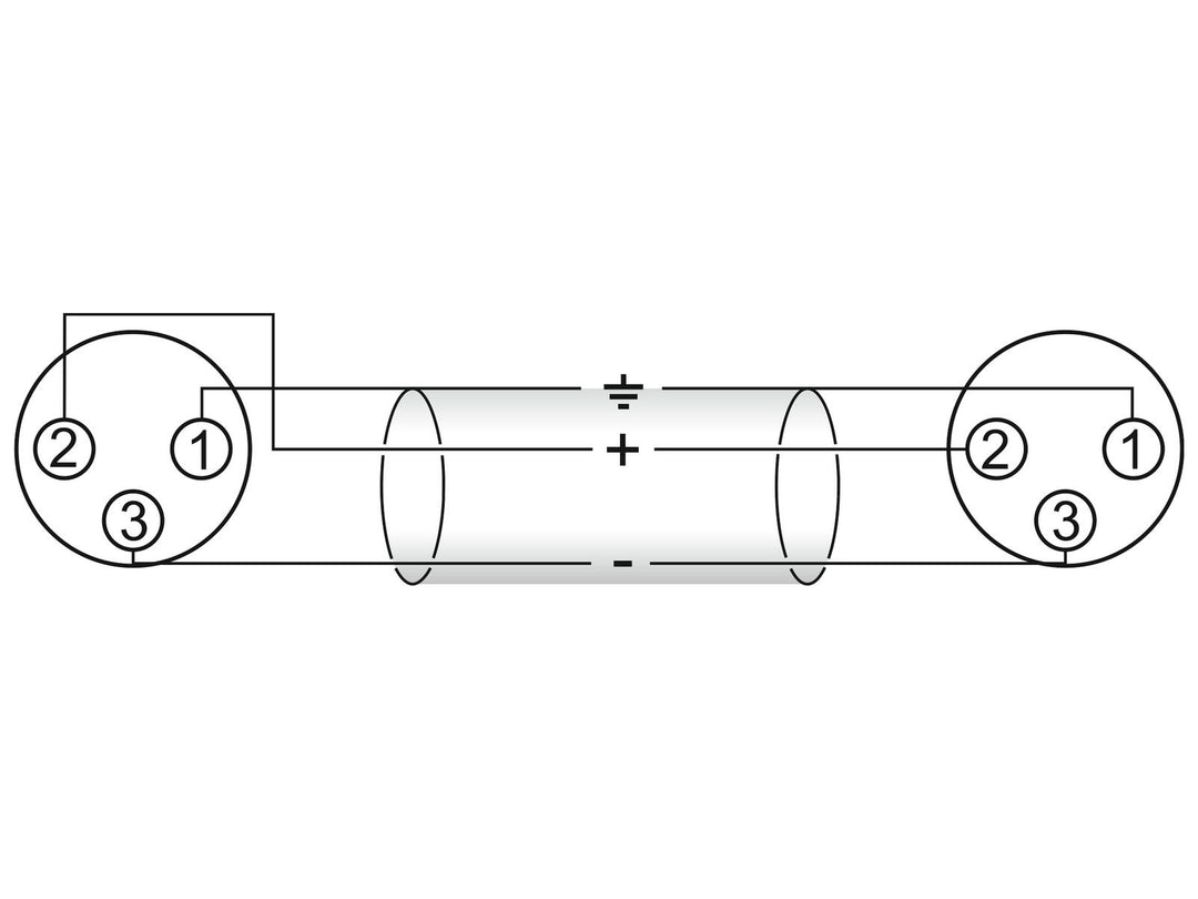 OMNITRONIC Adapterkabel XLR(F)/XLR(F) 0.2m bk