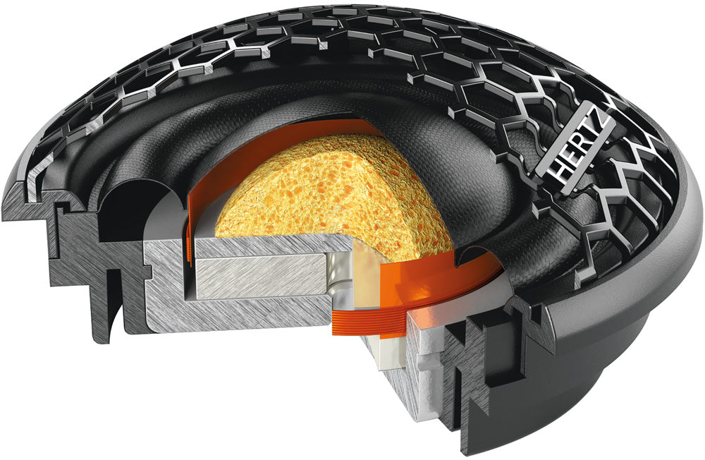 HERTZ Cento 165 mm component set