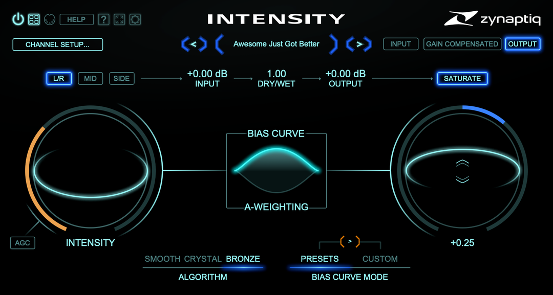 Intensity von Zynaptiq