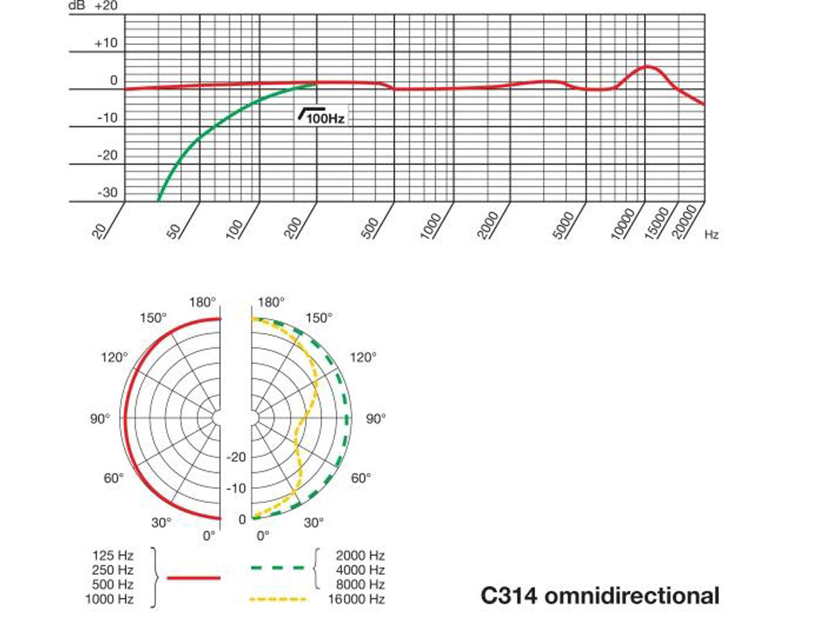 AKG C314 Studio microphone