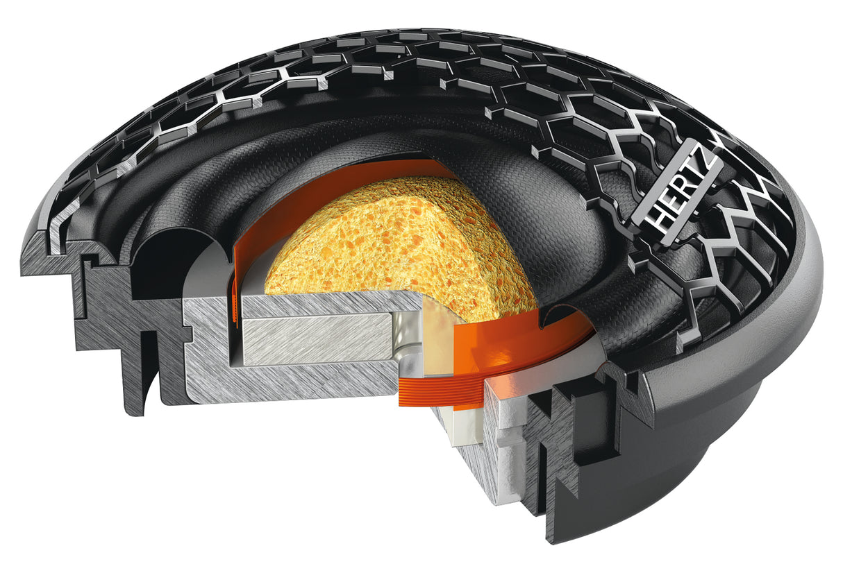 HERTZ CENTO 165MM flat KOMPO SYSTEM