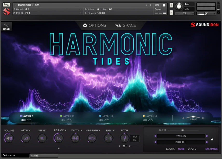 Harmonische Gezeiten