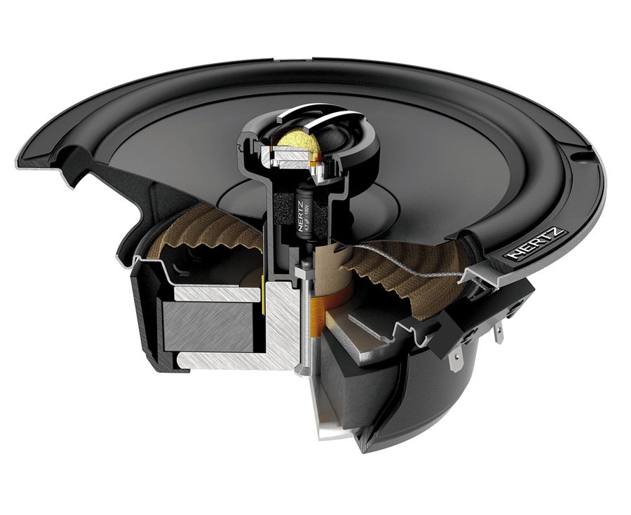 HERTZ CENTO Vollbereich Auto-Lautsprecherset (165mm)