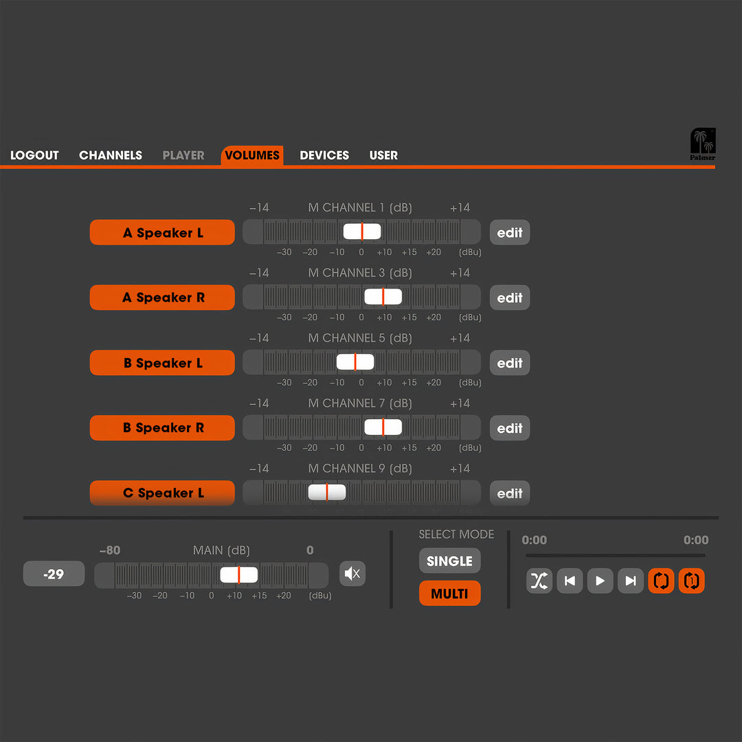 Palmer Grand Audition MKII - 24-Kanal Lautsprecherumschaltsystem