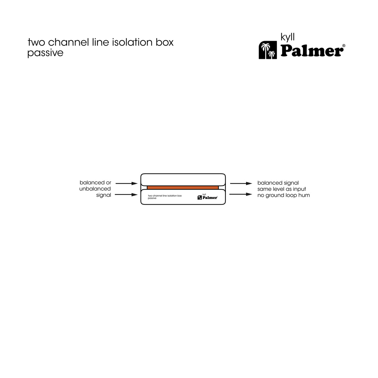 Palmer RIVER kyll - Passive 2-Kanal-Line-Isolator-Box