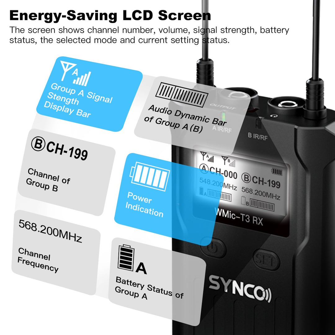 Synco drahtloses mikrofonset PRO 1 RX und 2 TX UHF