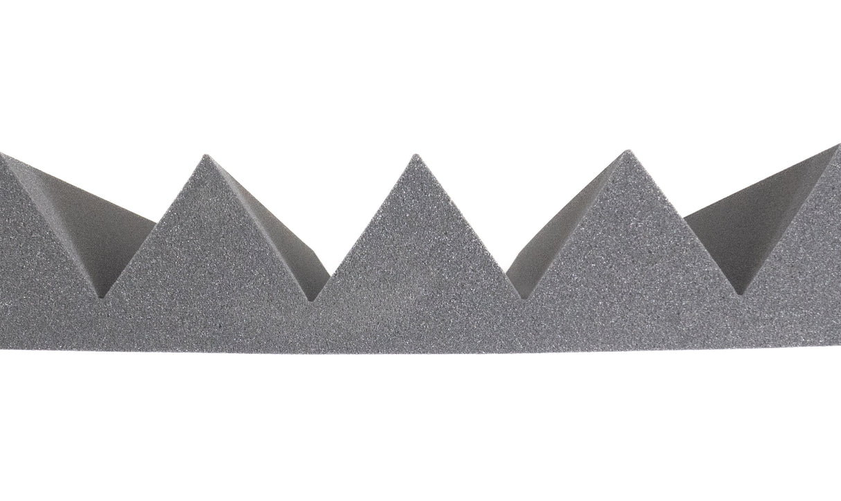 StudioMate Akustik Starterpaket (Mittel)