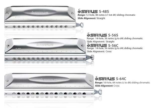 Suzuki S-48S Sirius 12-huls Kromatisk Harmonikas (C)