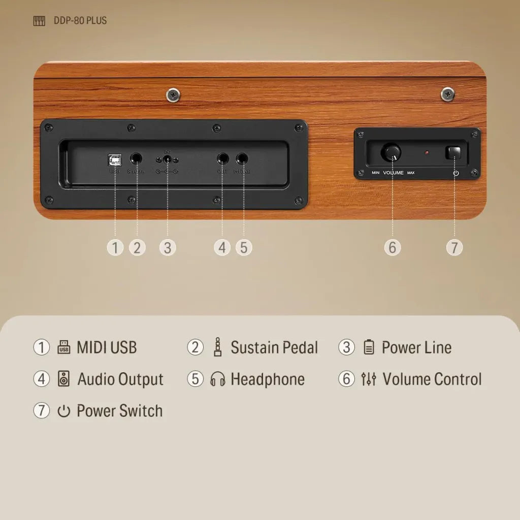 Donner DDP-80 PLUS E-Piano Bundlepaket