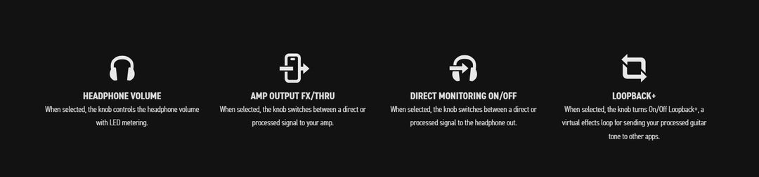 IK Multimedia iRig HD X Audiointerface für Gitarren