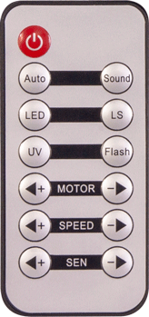 Ibiza Combi FX2 LED Lichtausgabe