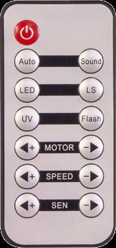 Ibiza Combi FX2 LED Lichtausgabe