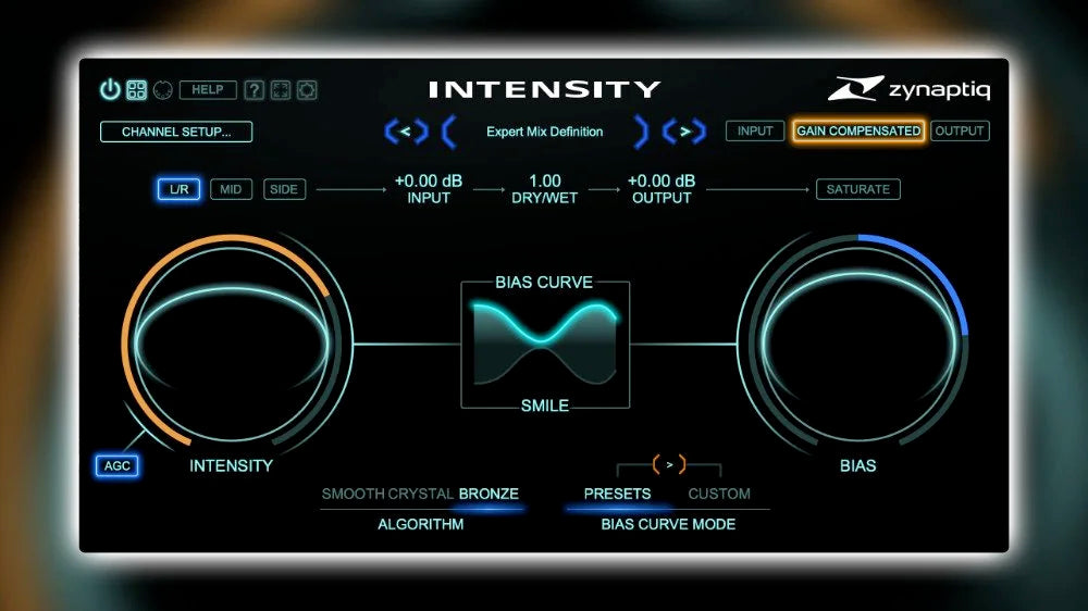 Intensity von Zynaptiq