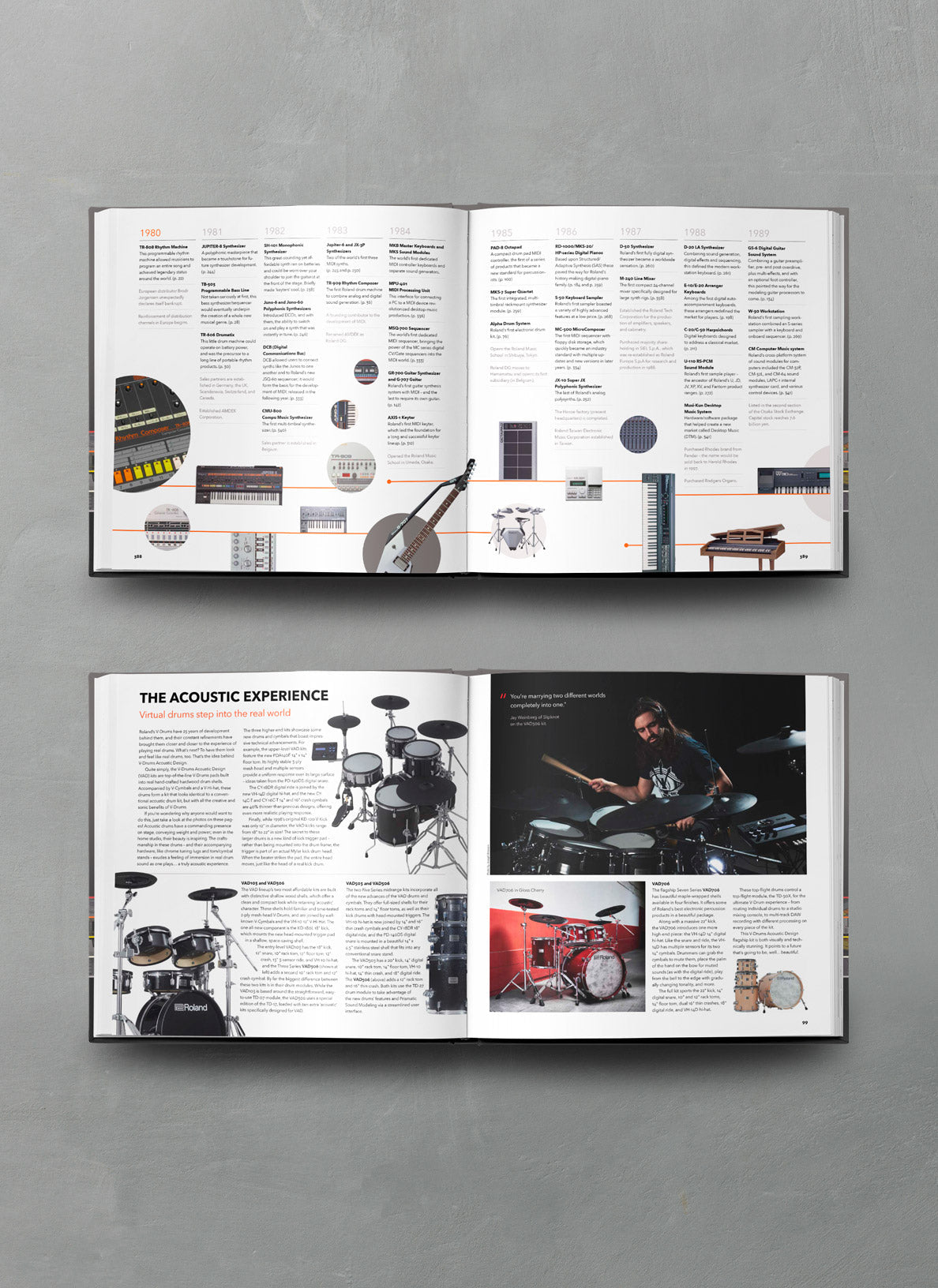 MUSIK INSPIRIEREN – 50 JAHRE ROLAND-GESCHICHTE