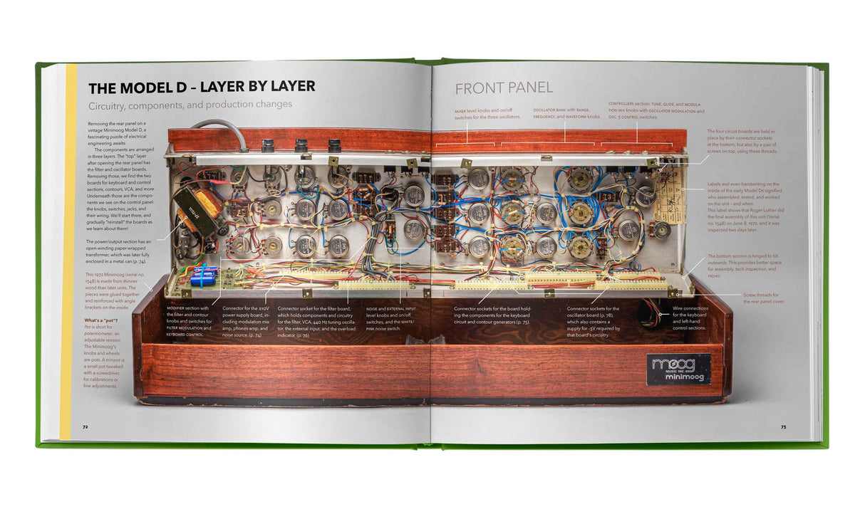 DAS MINIMOOG-BUCH