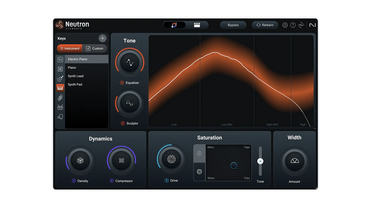 Neutron 5 Elements EDU