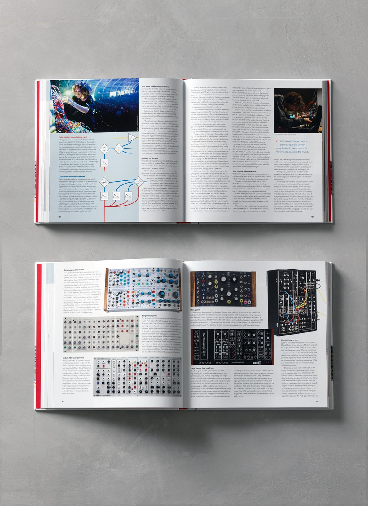 PATCH & TWEAK – Modulare Synthese entdecken