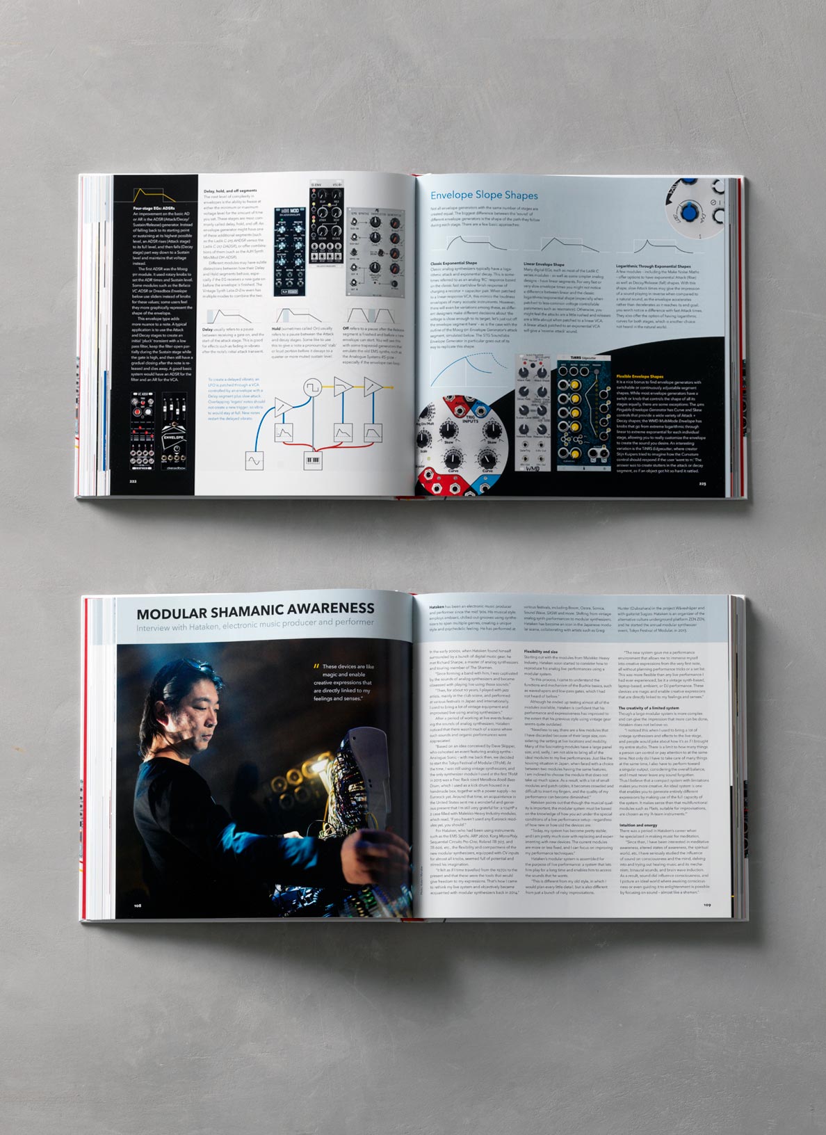 PATCH & TWEAK – Modulare Synthese entdecken