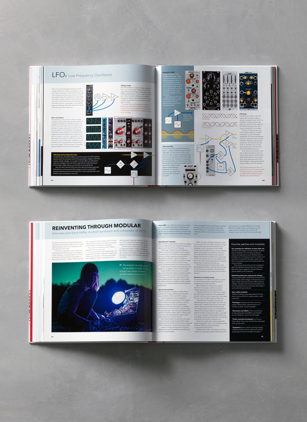 PATCH & TWEAK – Modulare Synthese entdecken