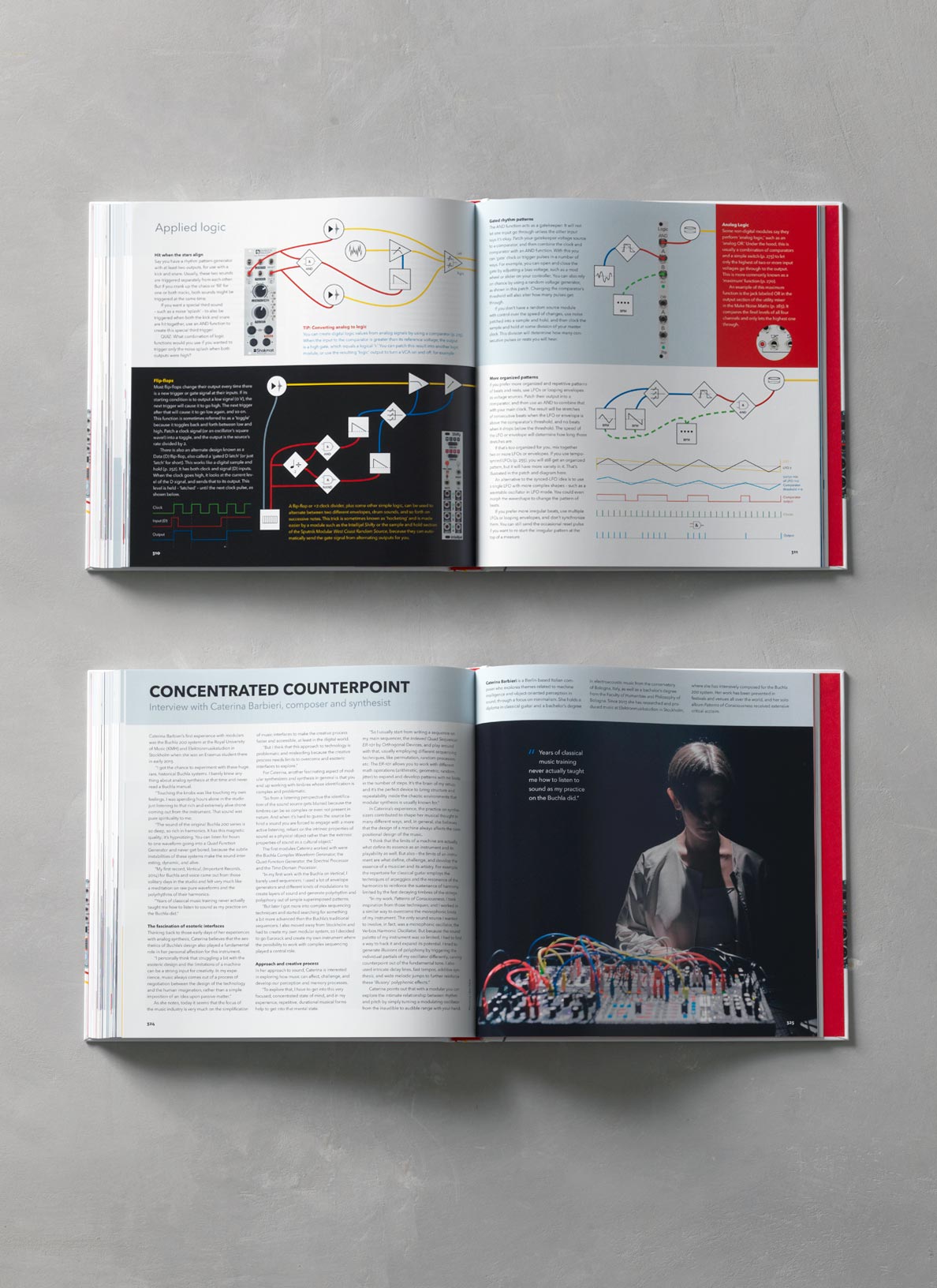 PATCH & TWEAK – Modulare Synthese entdecken