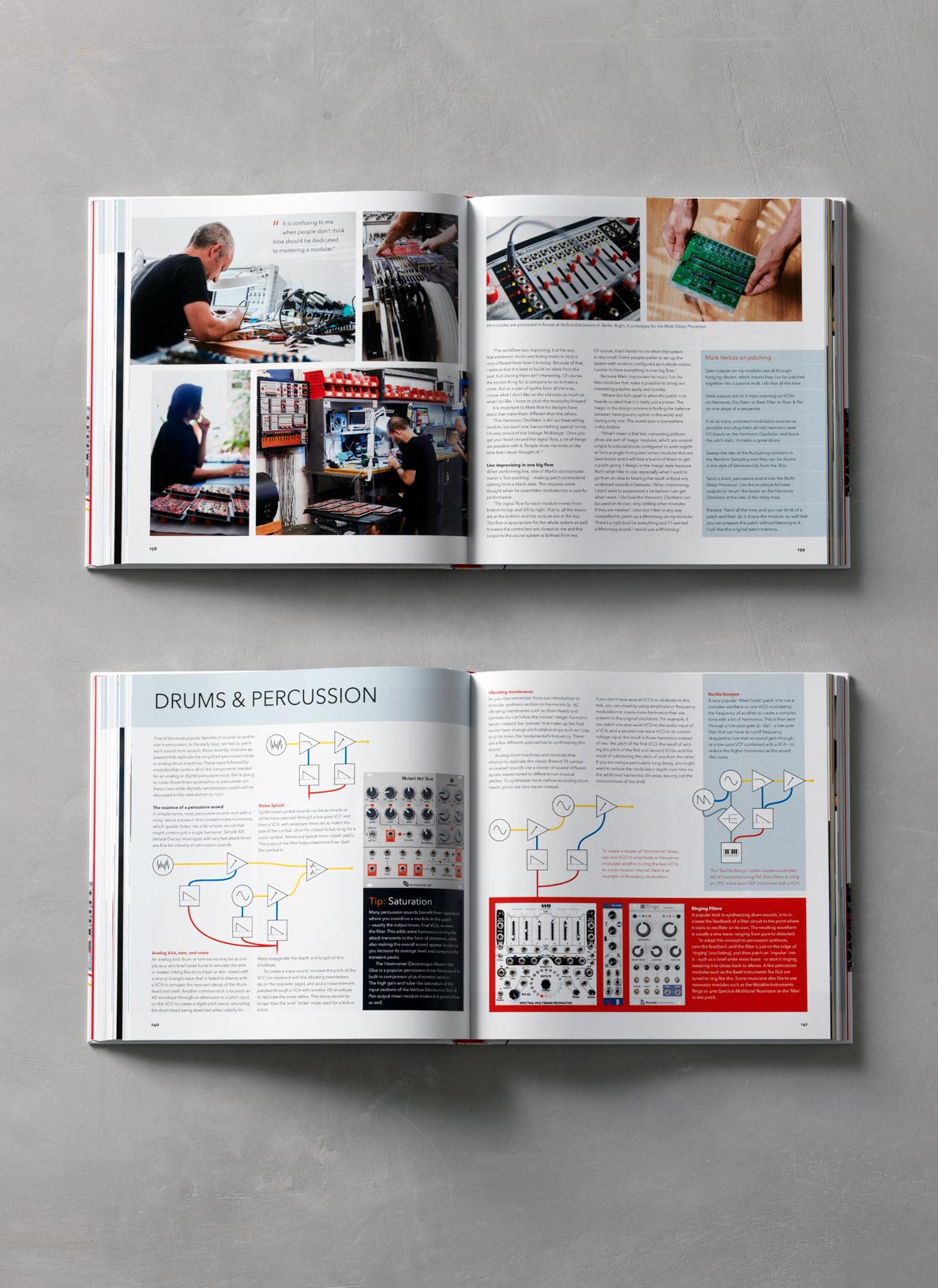 PATCH & TWEAK – Modulare Synthese entdecken