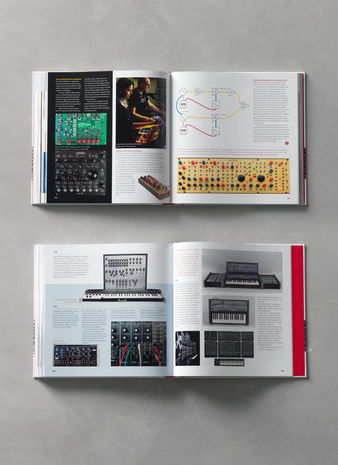 PATCH & TWEAK – Modulare Synthese entdecken