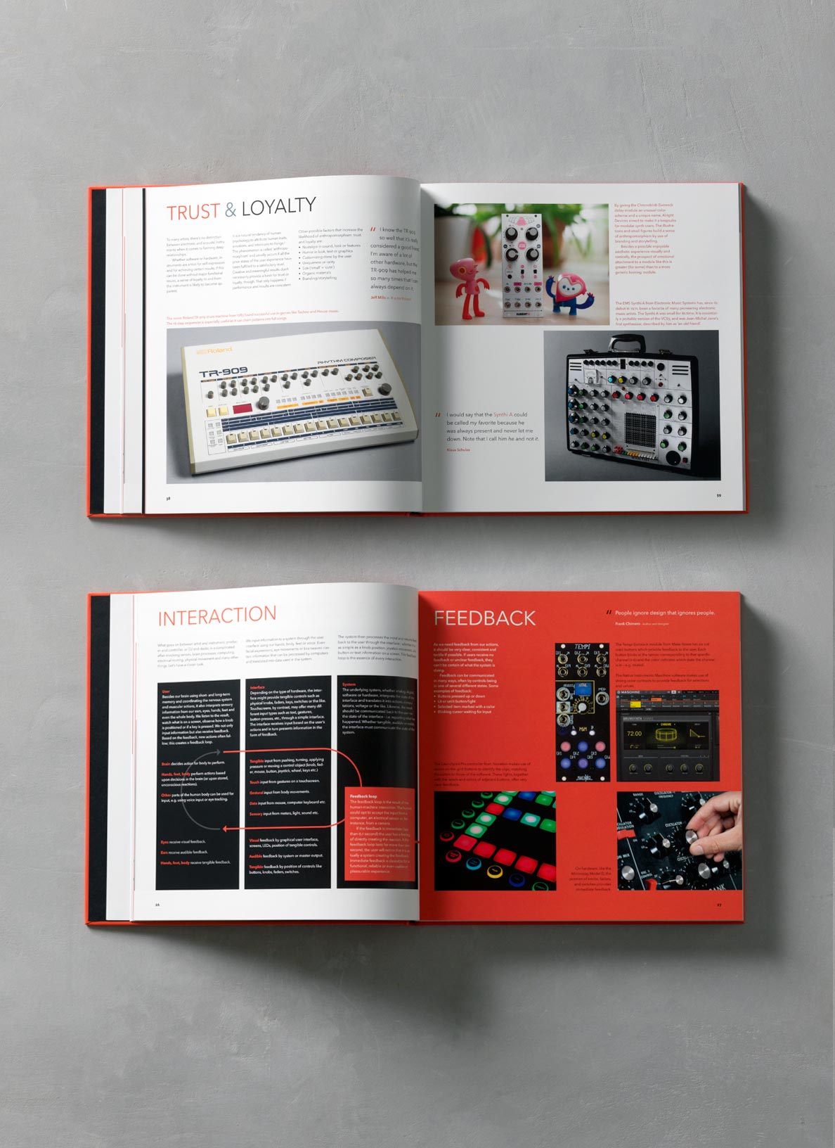 DRÜCKEN DREHEN BEWEGUNG