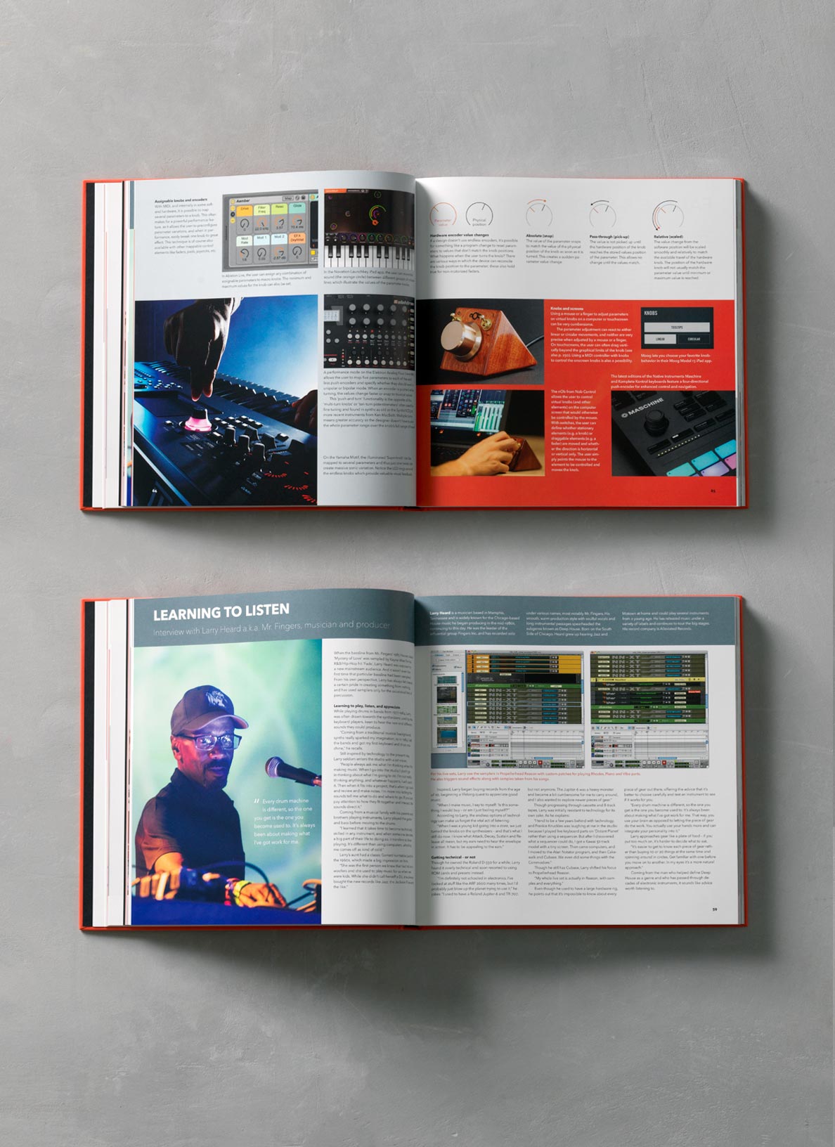 DRÜCKEN DREHEN BEWEGUNG