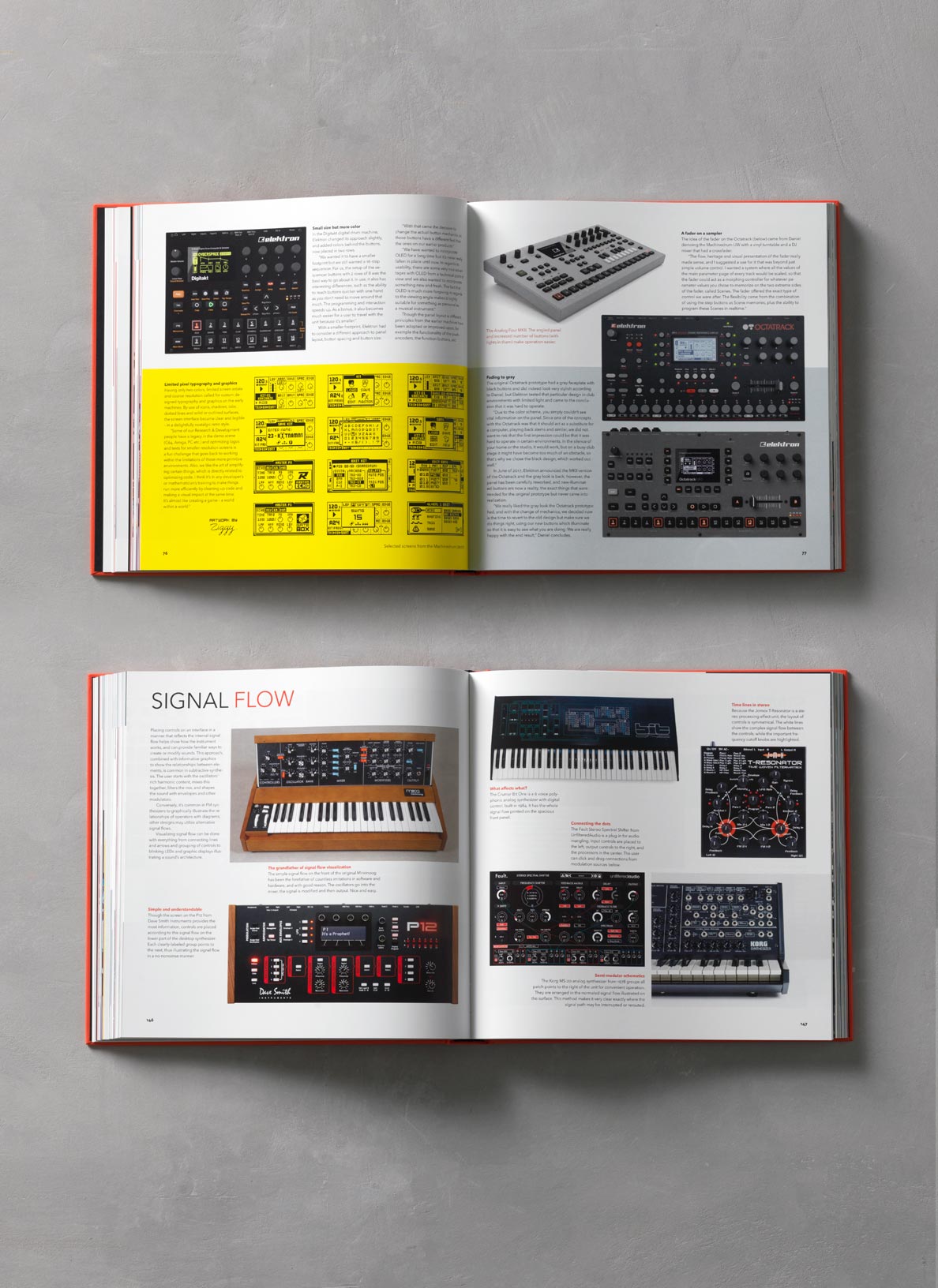 DRÜCKEN DREHEN BEWEGUNG