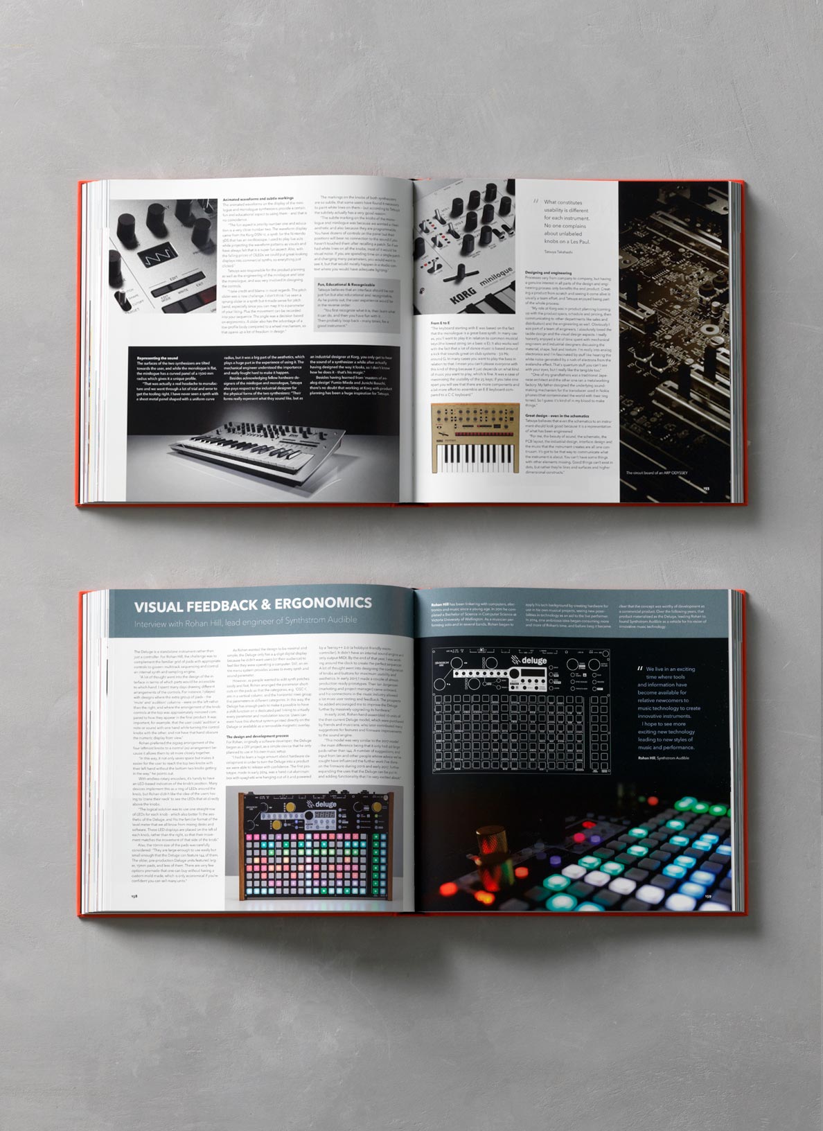 DRÜCKEN DREHEN BEWEGUNG