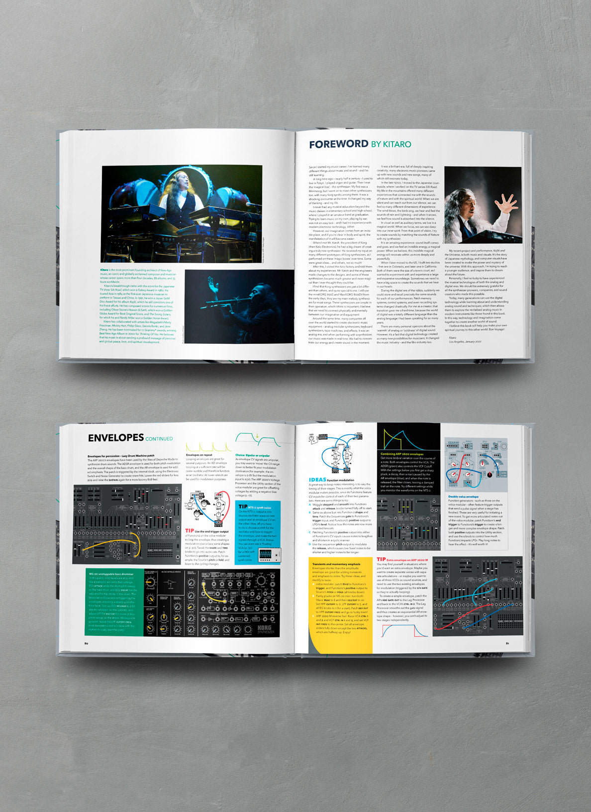 Patchen und Optimieren mit KORG