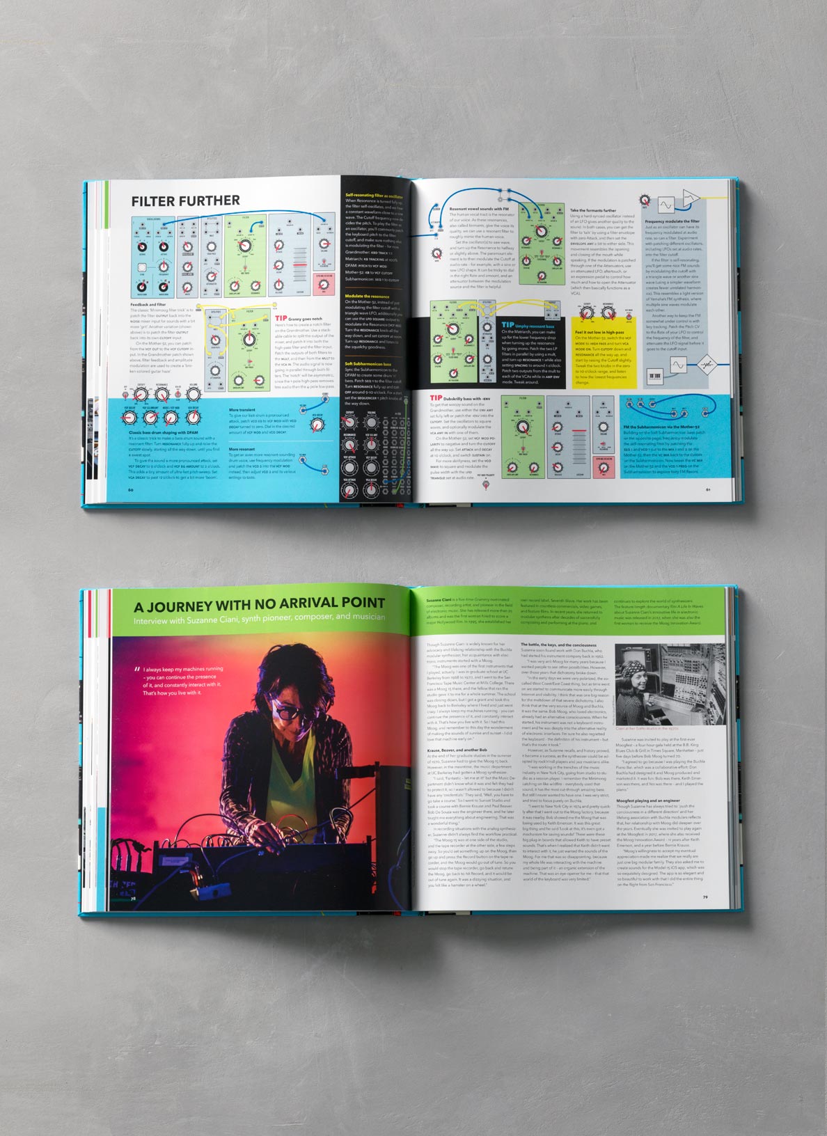 Patchen und Optimieren mit Moog