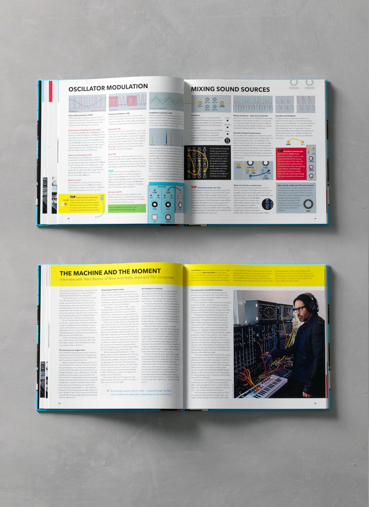 Patchen und Optimieren mit Moog