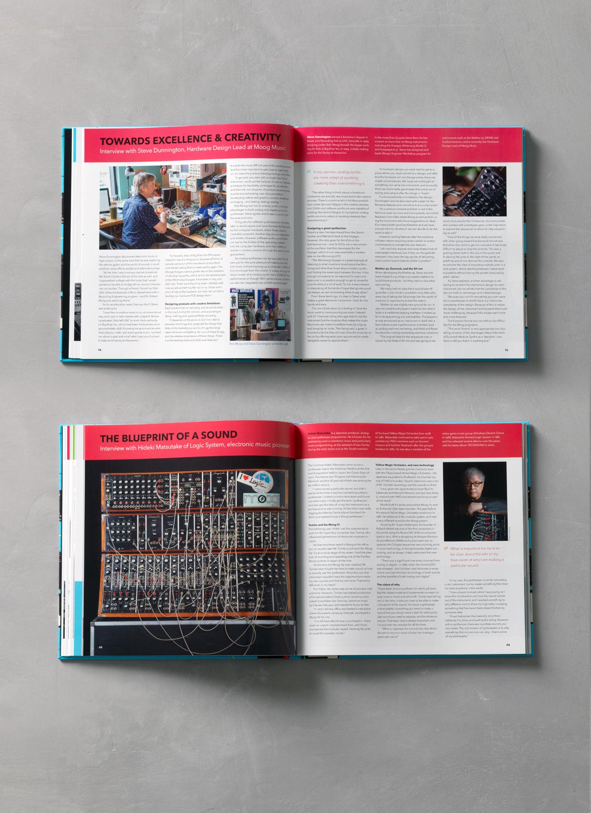 Patchen und Optimieren mit Moog