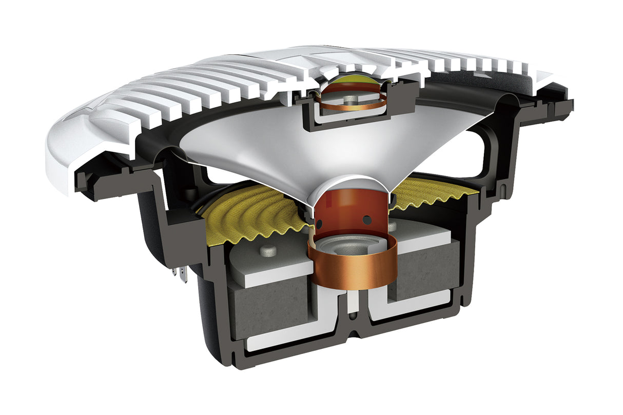 Pioneer TS-ME650FC Marine speakers 250 watts.