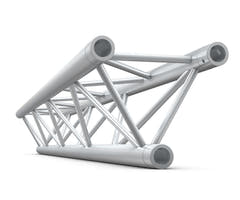 Dreieck-Truss (Tri-Truss)