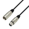 XLR-Kabel